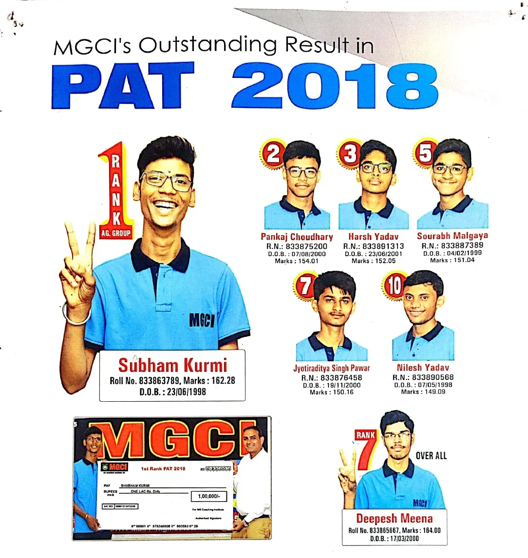 PAT 2018 Result | MGCI | Best PAT Coaching in Indore