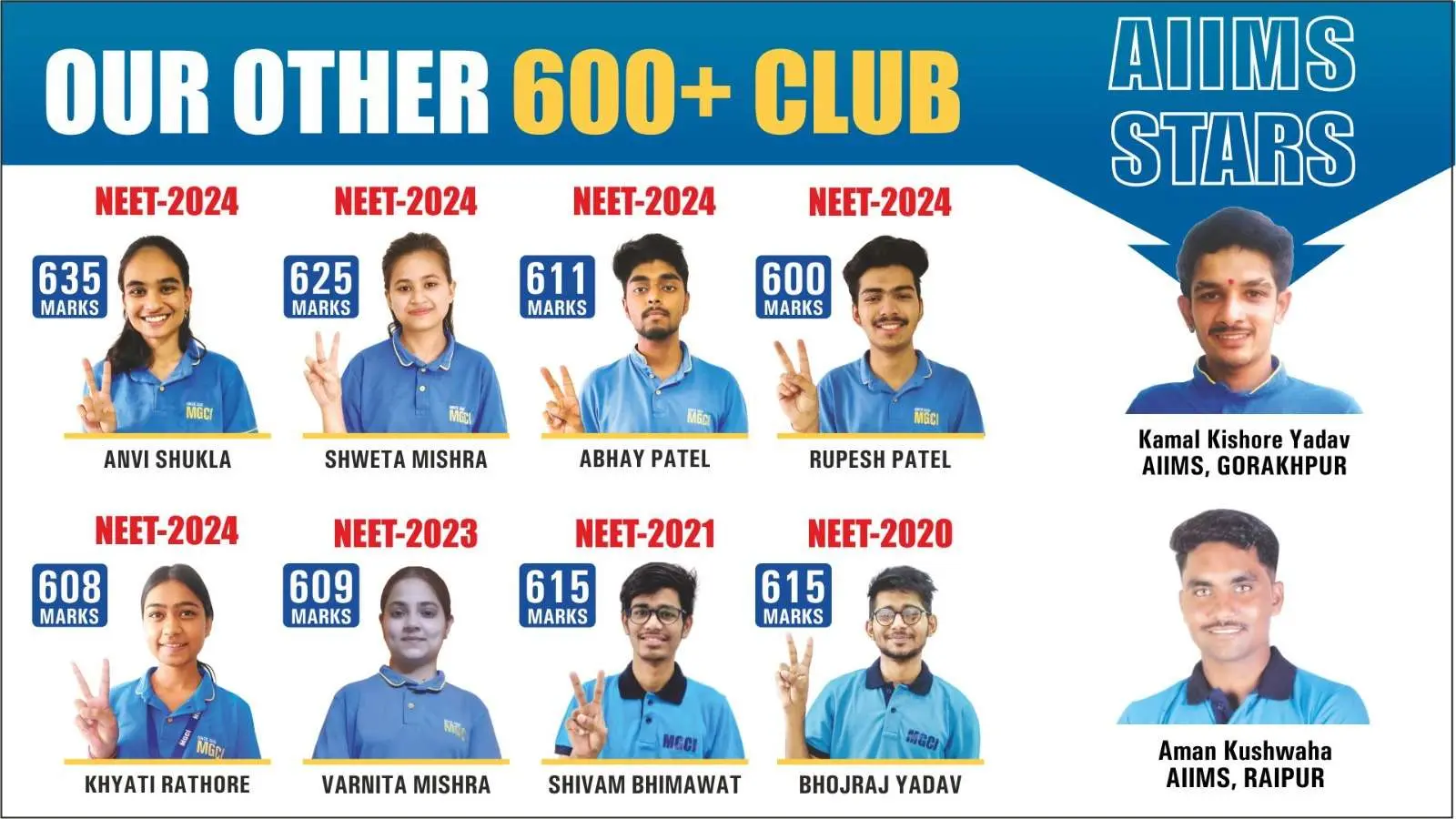NEET 600+ club results