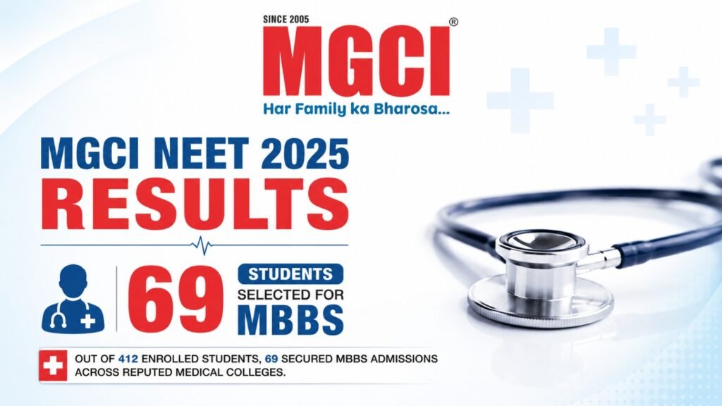 NEET 2025 Result MGCI indore