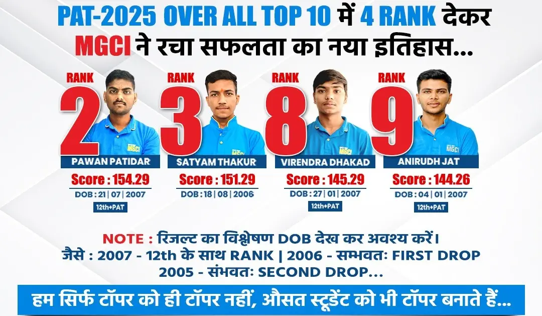 PAT 2025 result . PAT Topper 2025 PAT Coaching in indore