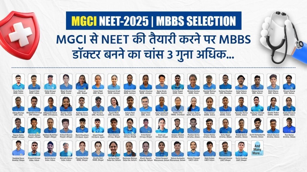 best institute for NEET coaching