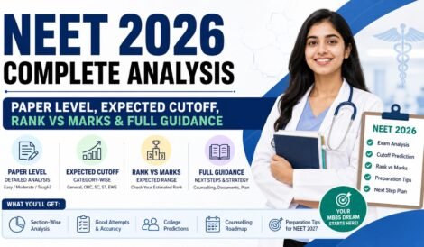 NEET 2026 Analysis