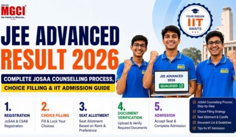 JEE Advanced Result 2026