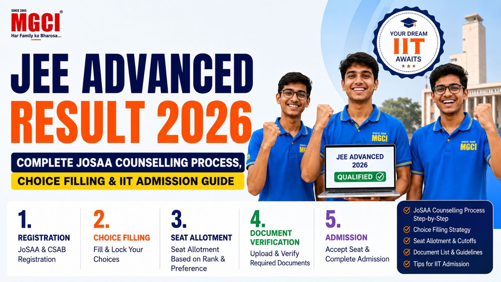 JEE Advanced Result 2026