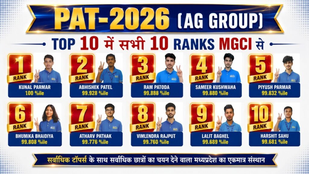 PAT Result 2026 & CUET Result 2026 MGCI